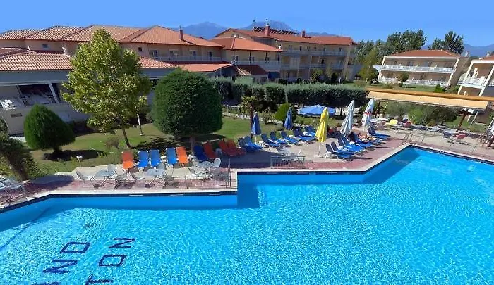 Hotel Grand Platon